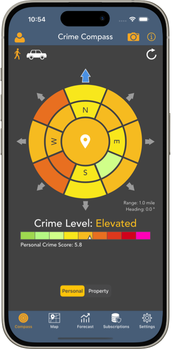 Crime Compass